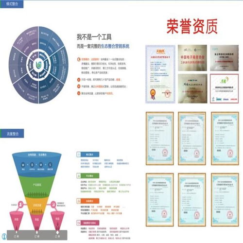 田心推廣型網(wǎng)站 深圳推廣公司做的好的 問(wèn)答型網(wǎng)站的推廣