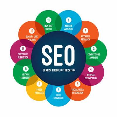 web seo權(quán)威發(fā)布_www.968777.cn(2024年12月動(dòng)態(tài)更新)
